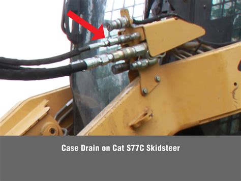 skid steer case drain kit|case steer drain line.